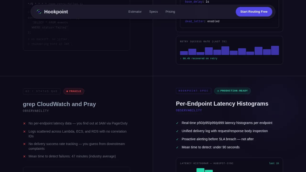 Expert Micro-SaaS & Developer Tools Cost Estimator Website Template