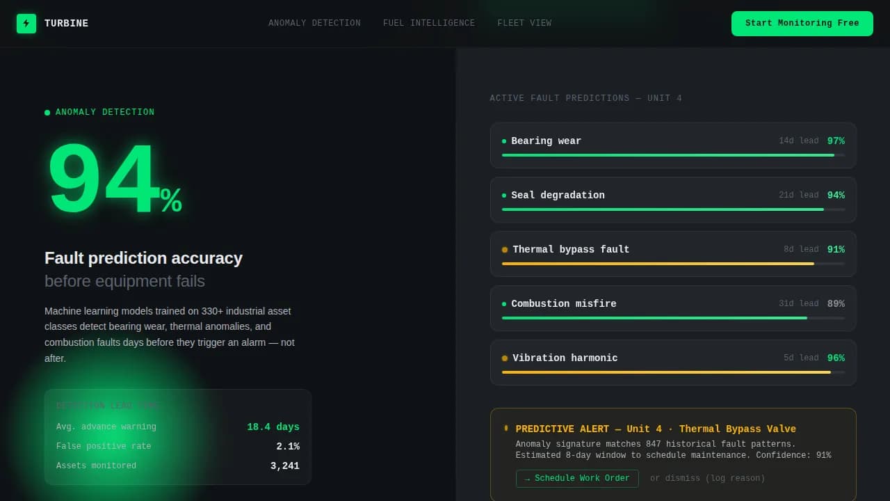 Turbine — Fleet Monitoring Landing Page Template