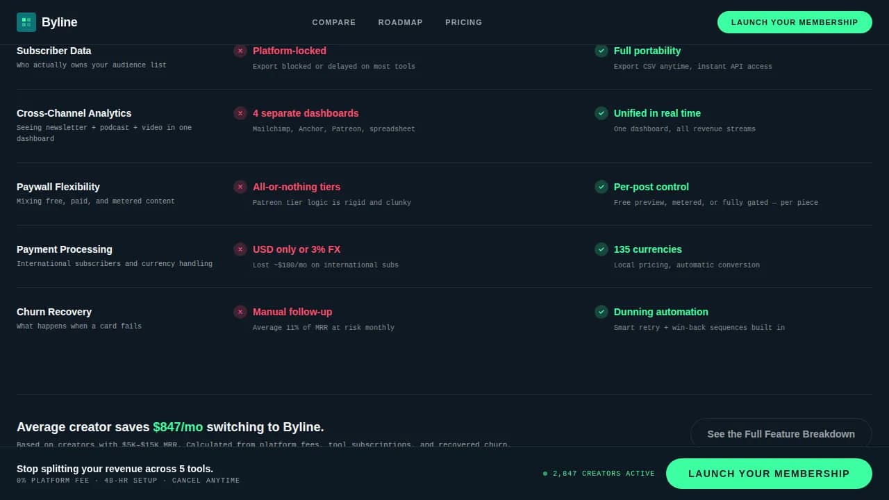 Headline — Live Membership Dashboard Landing Page Template