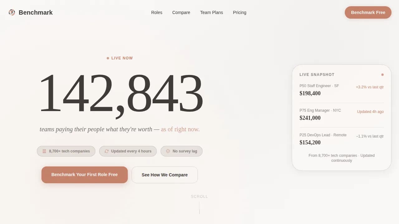 Compare — Dynamic Wage Equity Landing Page Template