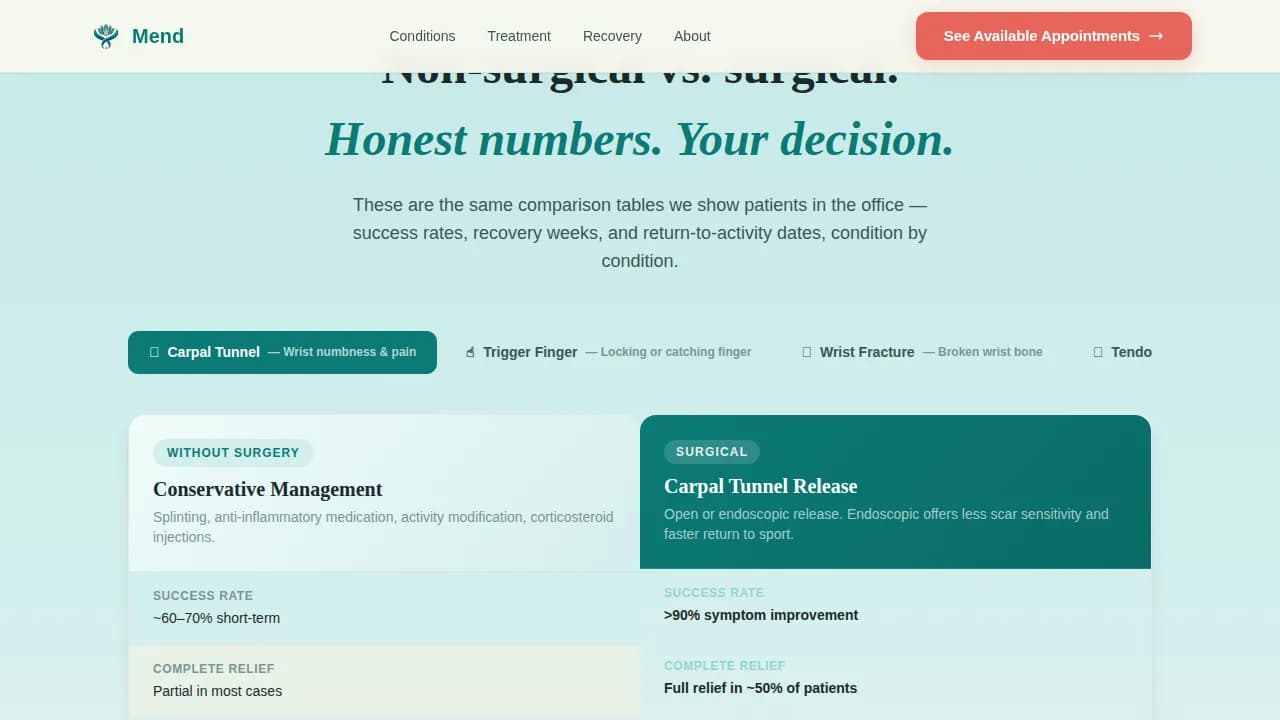 Restore — Precision Hand Surgery Landing Page Template