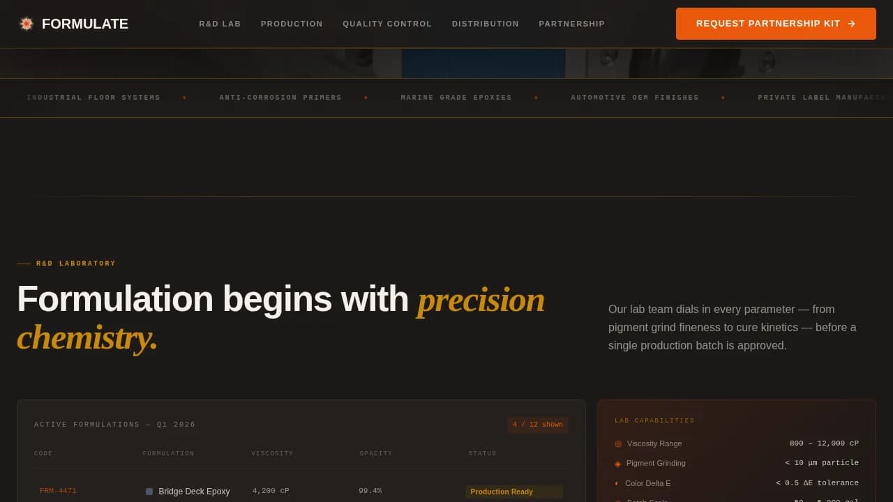 Coatings — Industrial Manufacturing Alliance Landing Page Template