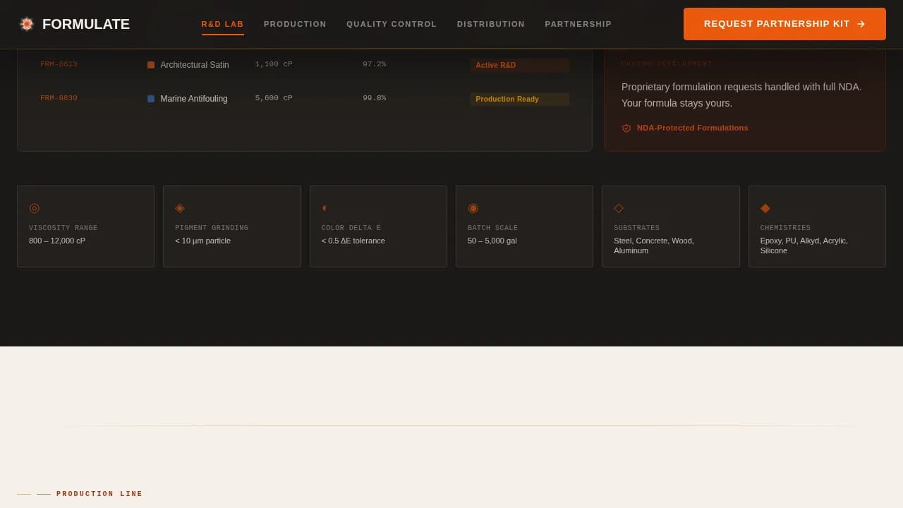Coatings — Industrial Manufacturing Alliance Landing Page Template