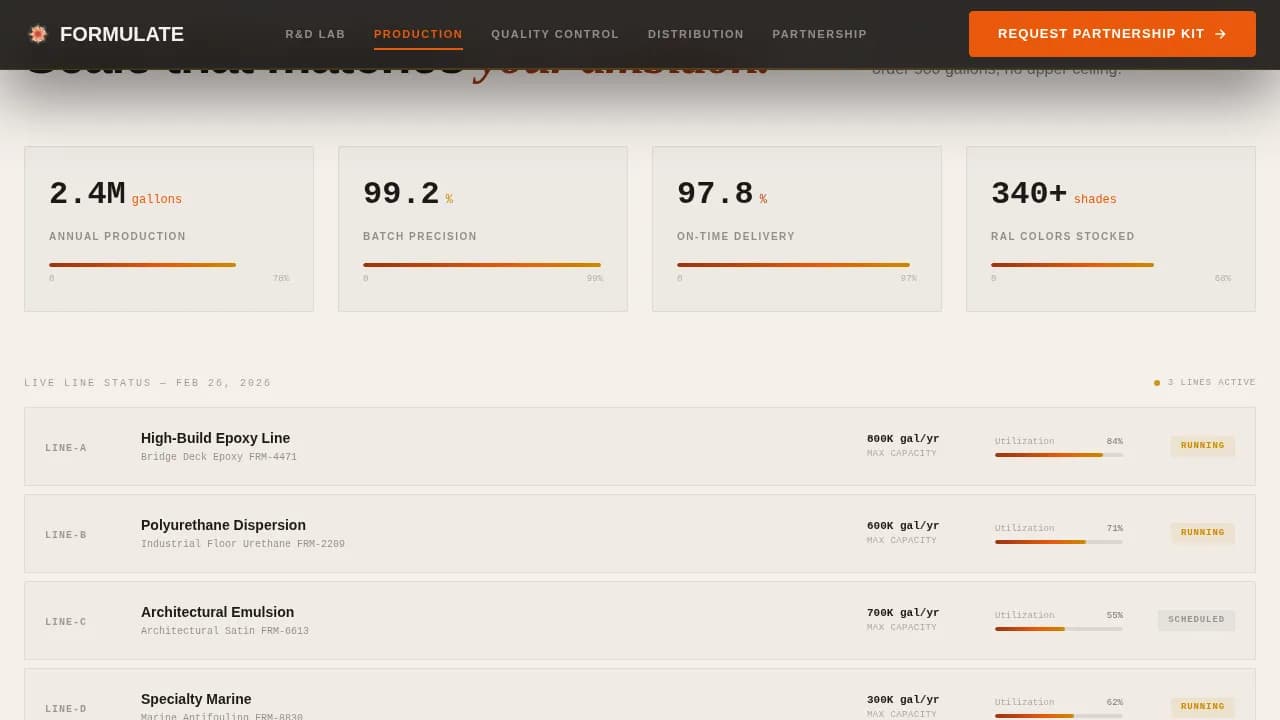 Coatings — Industrial Manufacturing Alliance Landing Page Template