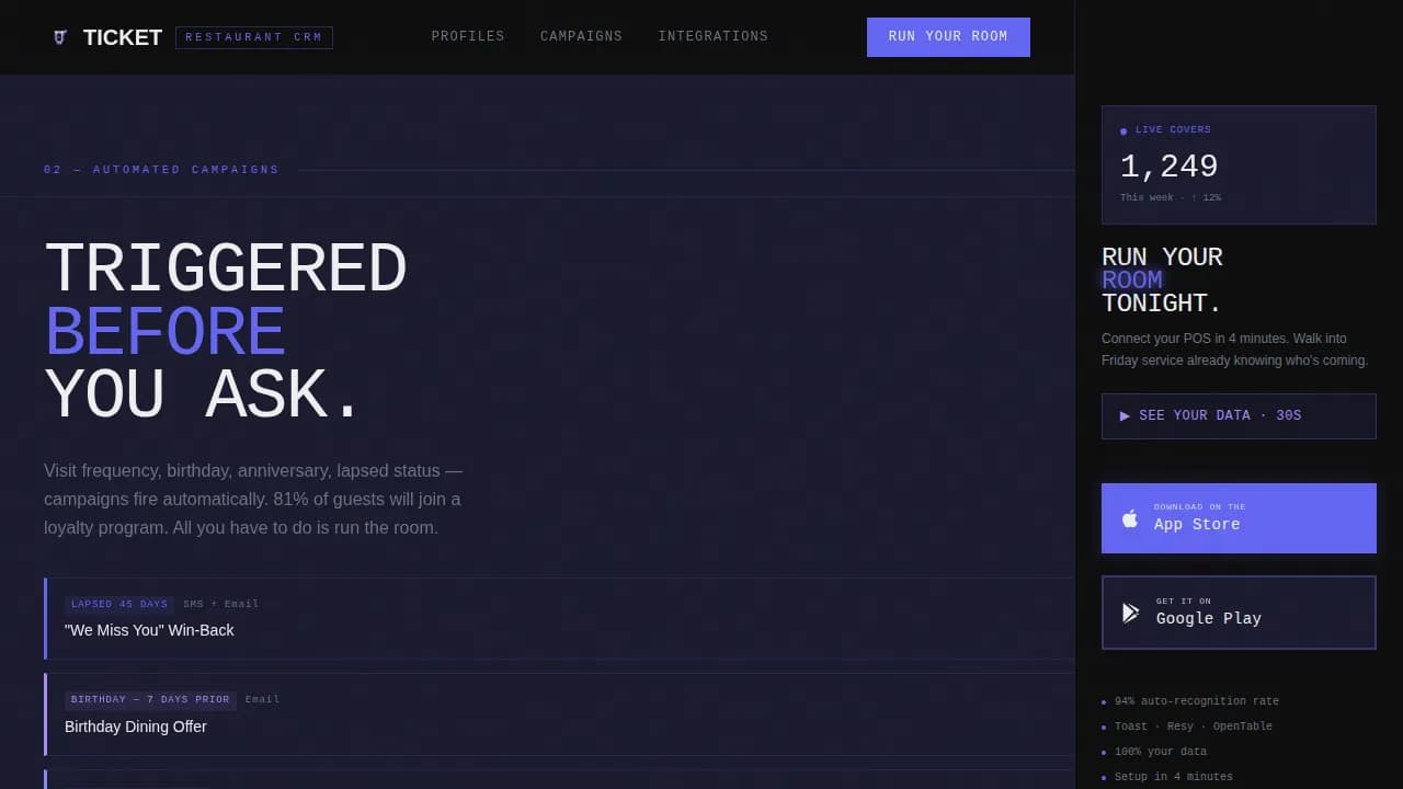Connect — Dynamic Hospitality Analytics Landing Page Template