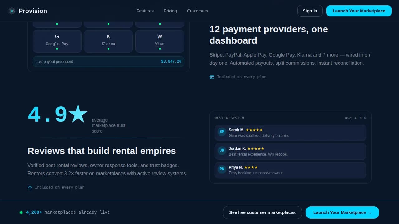 Nexus — Seamless Equipment Rental Landing Page Template