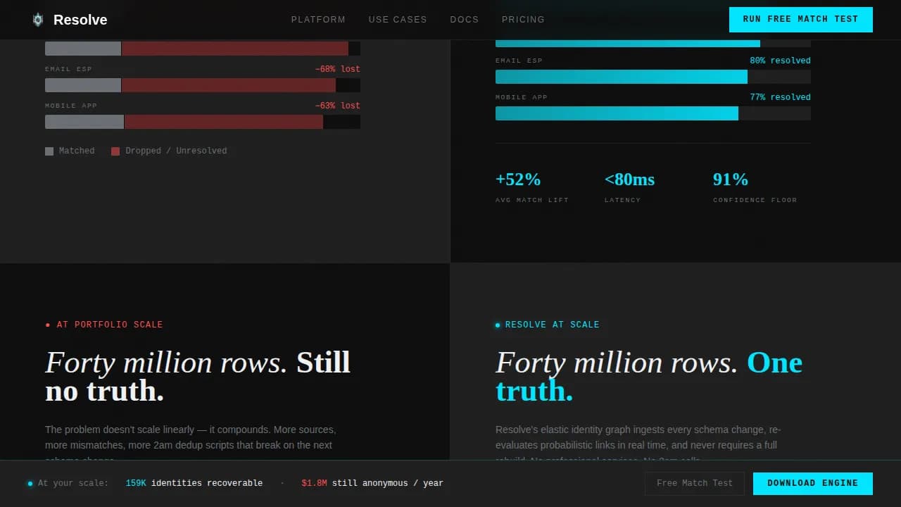 Advanced Tech & AI Platforms Cost Calculator Website Template