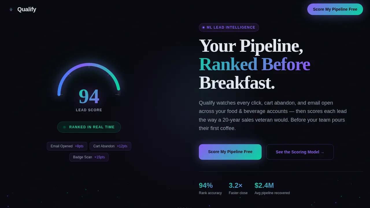 Qualify — Intelligent Prospect Qualification Landing Page Template