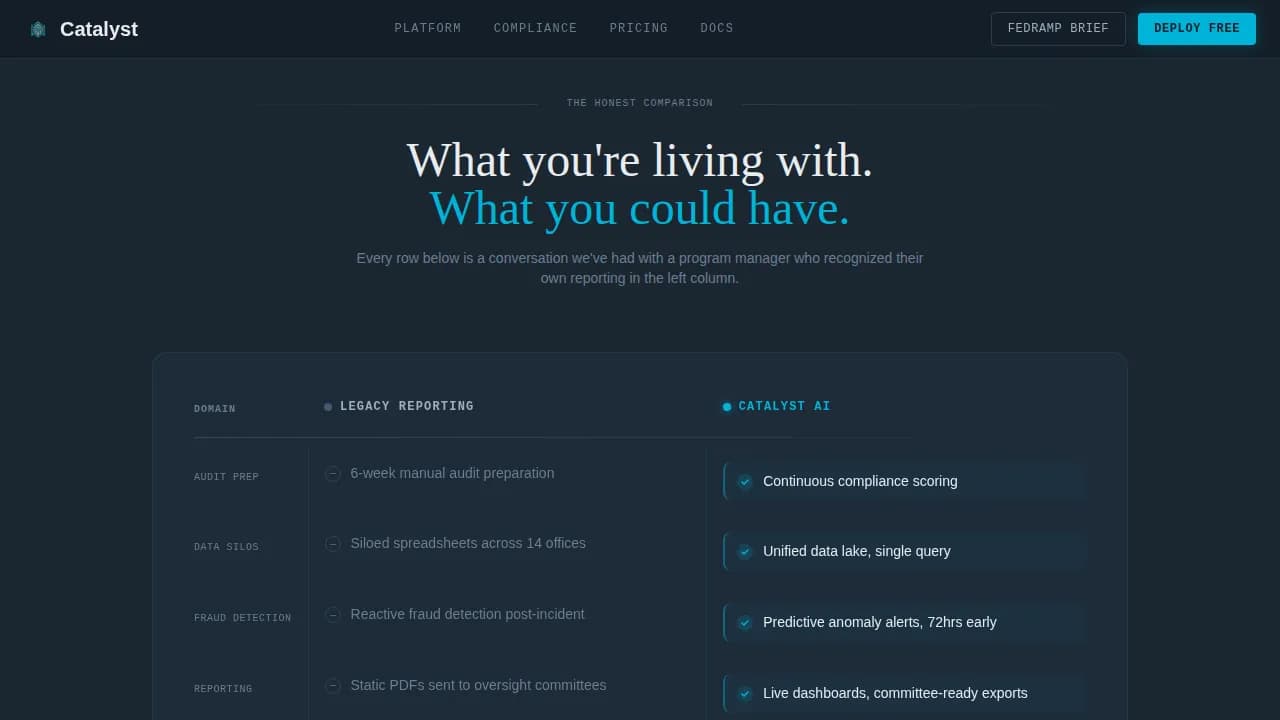 Catalyst — Advanced Regulatory Intelligence Landing Page Template