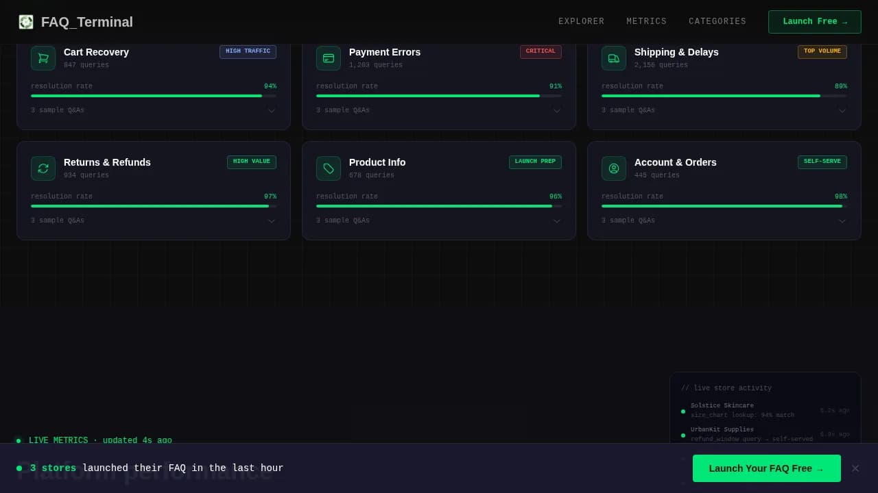 Nexus — Smart FAQ Response Landing Page Template