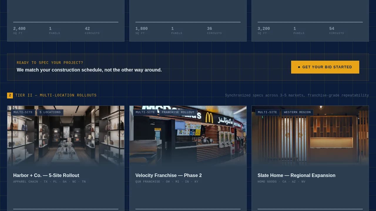 Switchgear — Expert Electrical Contractor Landing Page Template