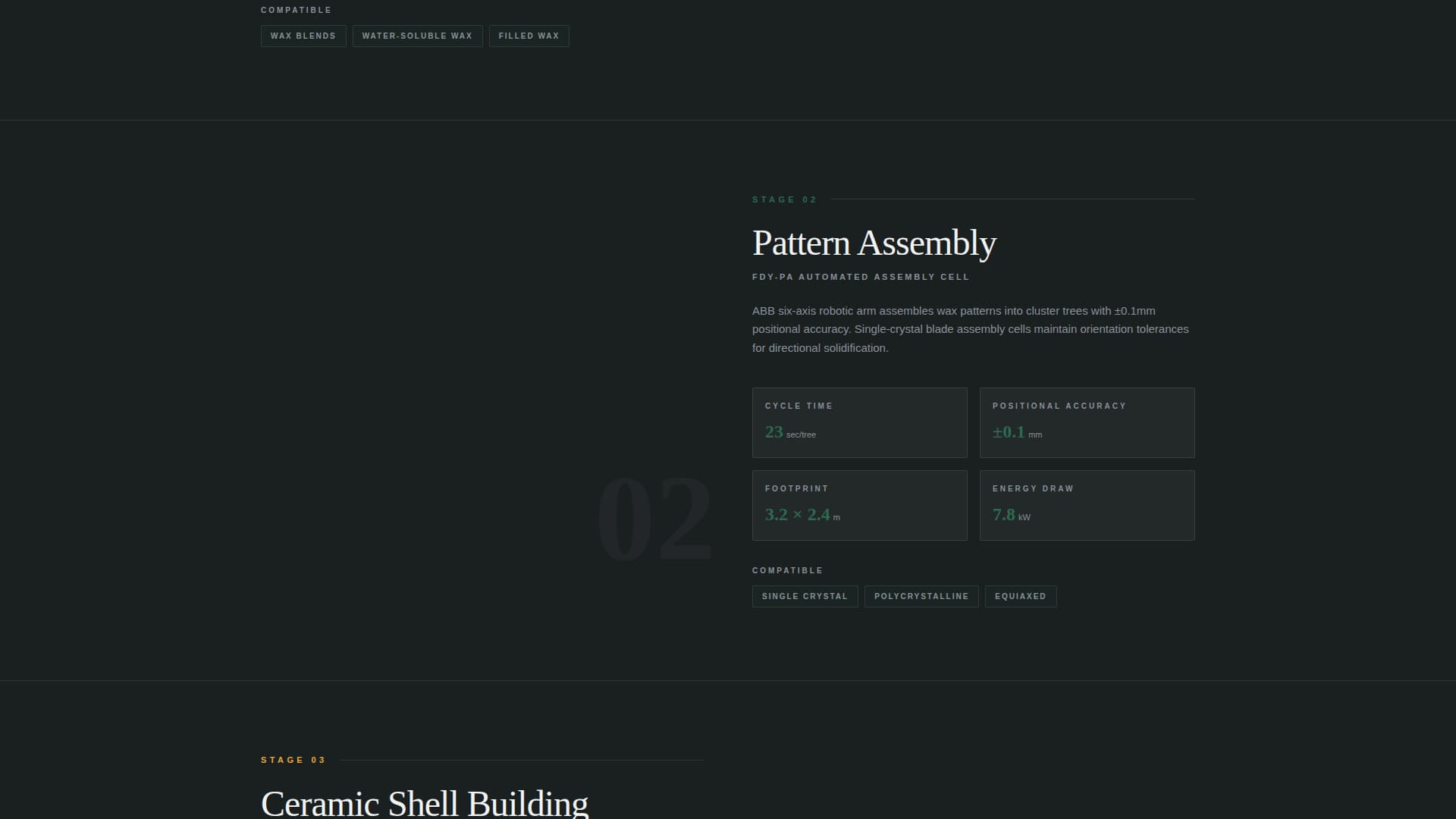 Foundry - Precision Casting Landing Page Template