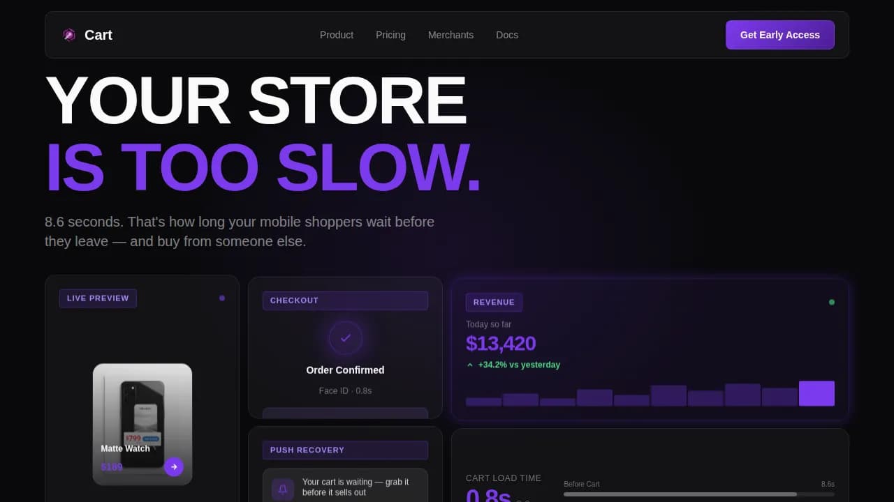 E-Commerce Software & SaaS Professional Website Template