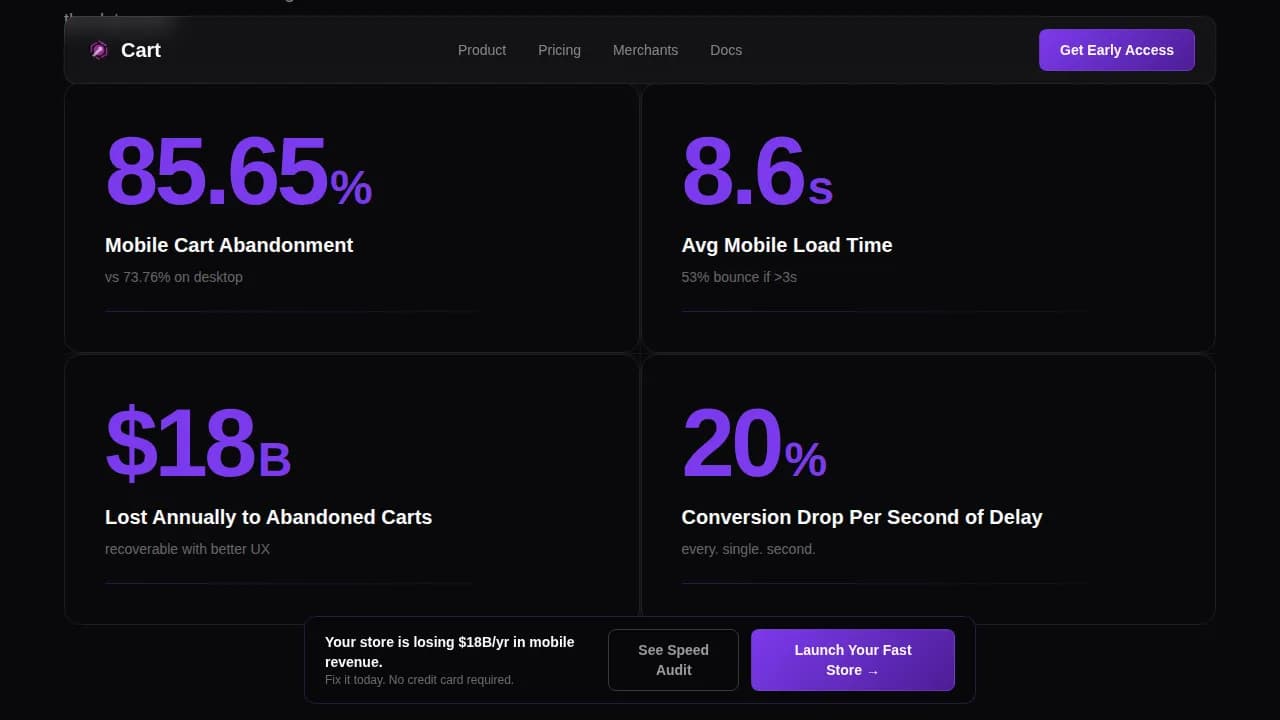 E-Commerce Software & SaaS Professional Website Template