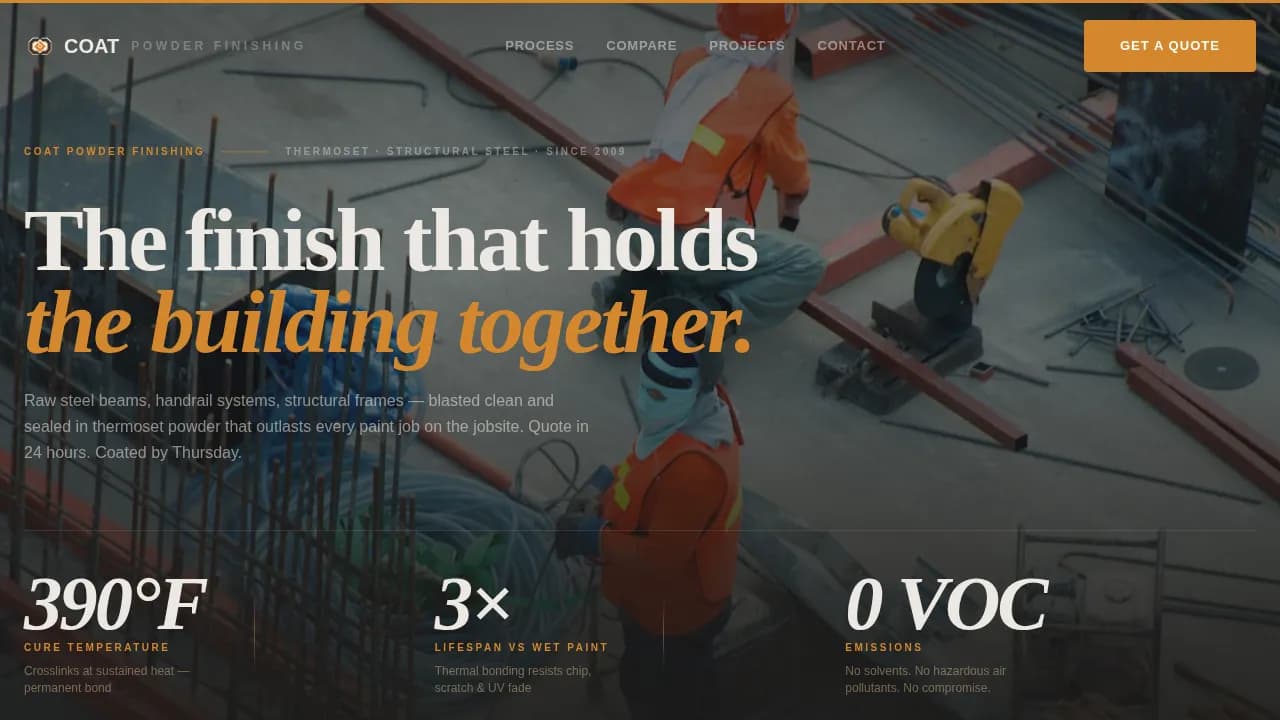 Finish — Premium Powder Coating Landing Page Template