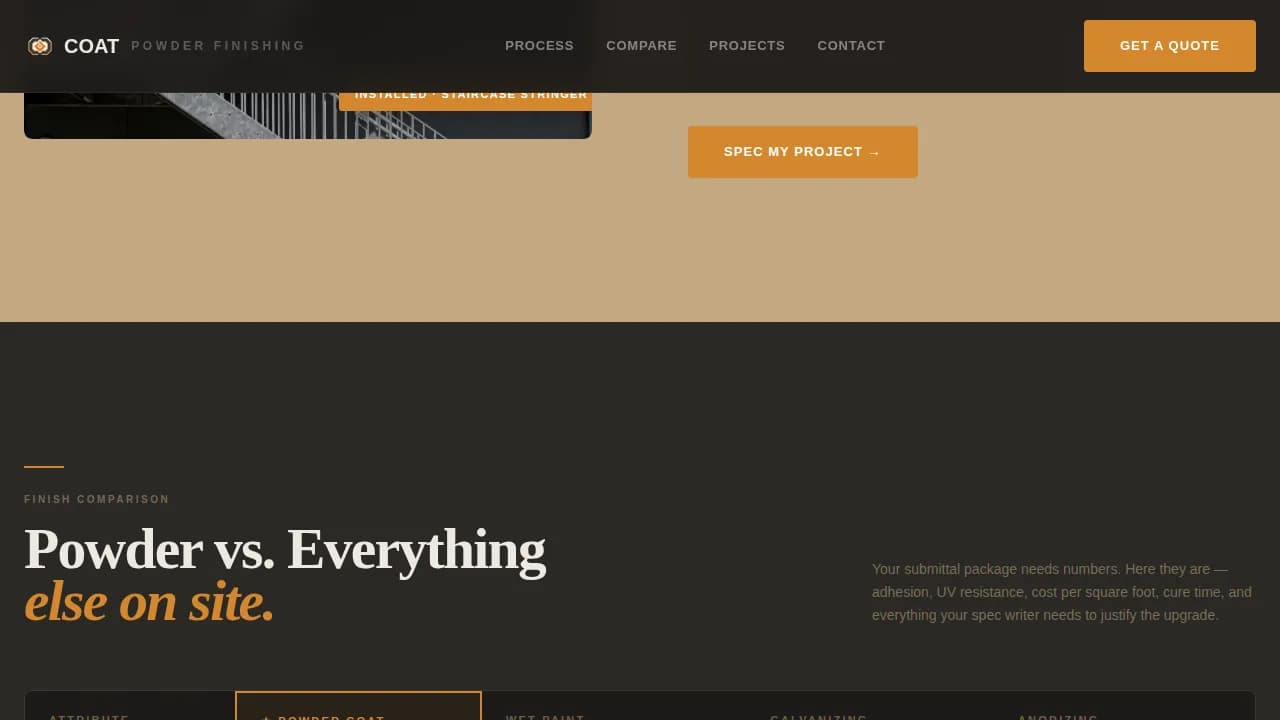Finish — Premium Powder Coating Landing Page Template