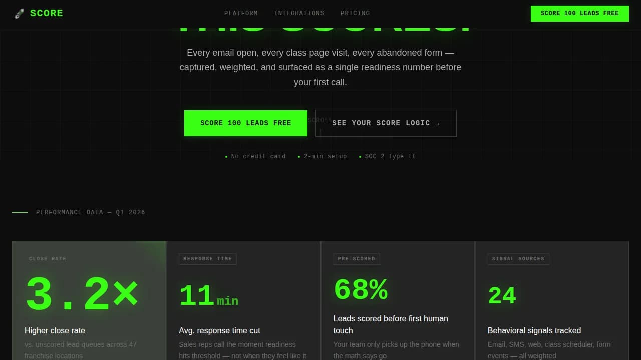Score — Intelligent Fitness AI Landing Page Template