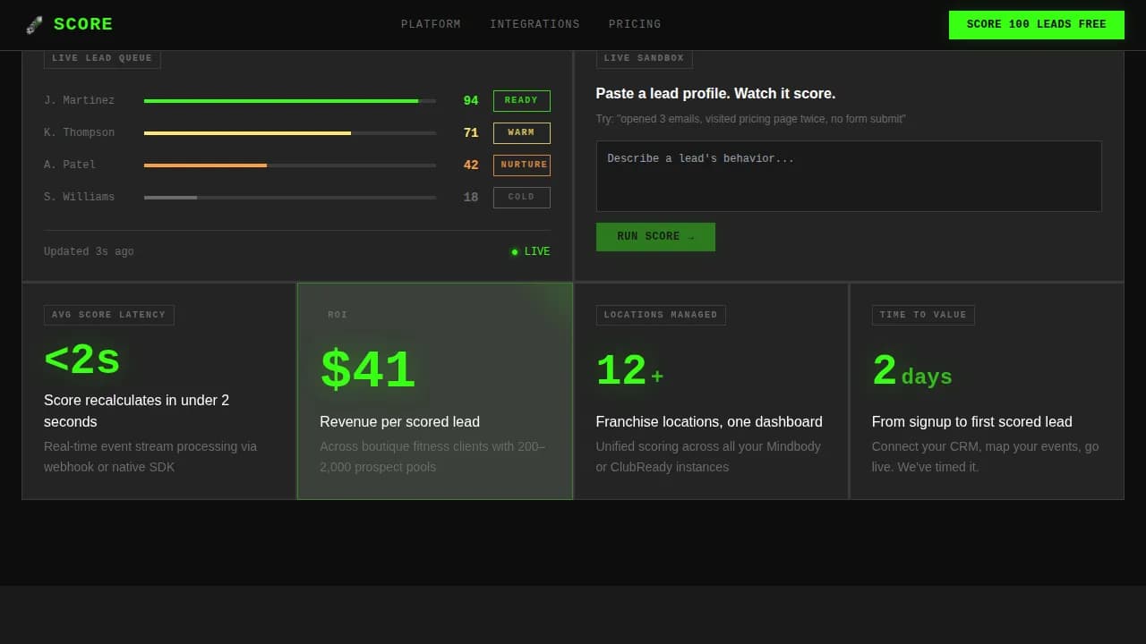 Score — Intelligent Fitness AI Landing Page Template