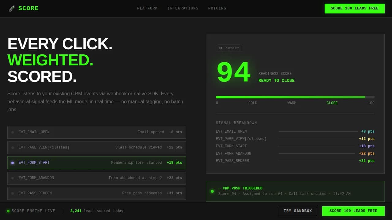 Score — Intelligent Fitness AI Landing Page Template