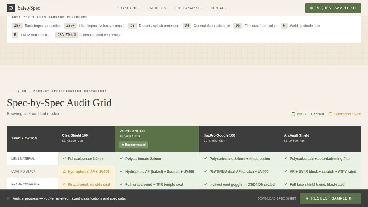Blueprint — Compliance Dashboard Landing Page Template