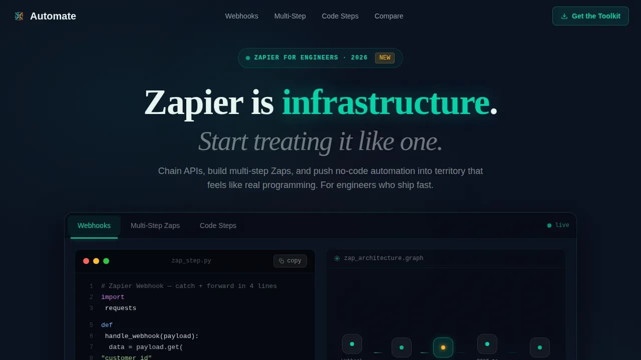 Orchestrate — Developer Zapier Automation Landing Page Template
