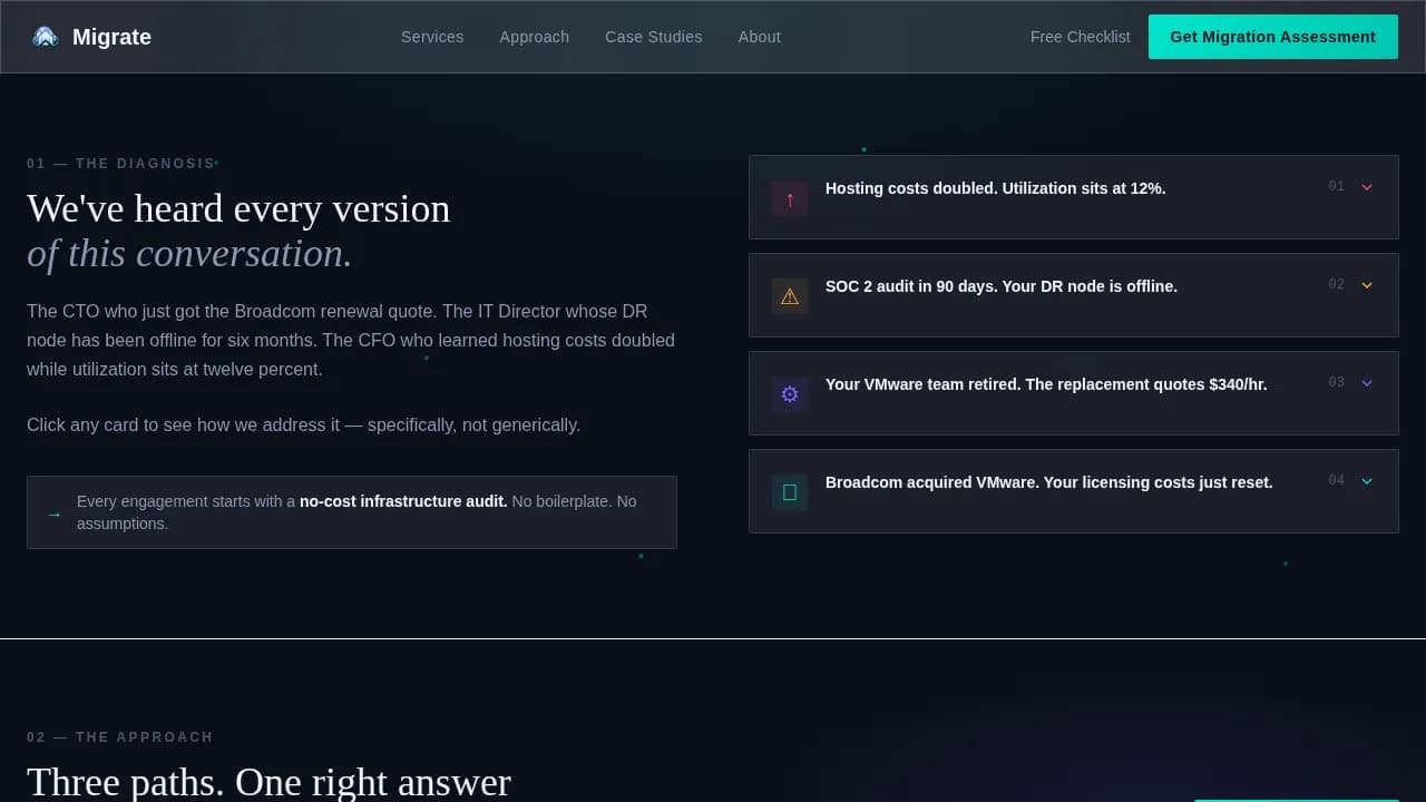 Transition — Expert Cloud Consulting Landing Page Template