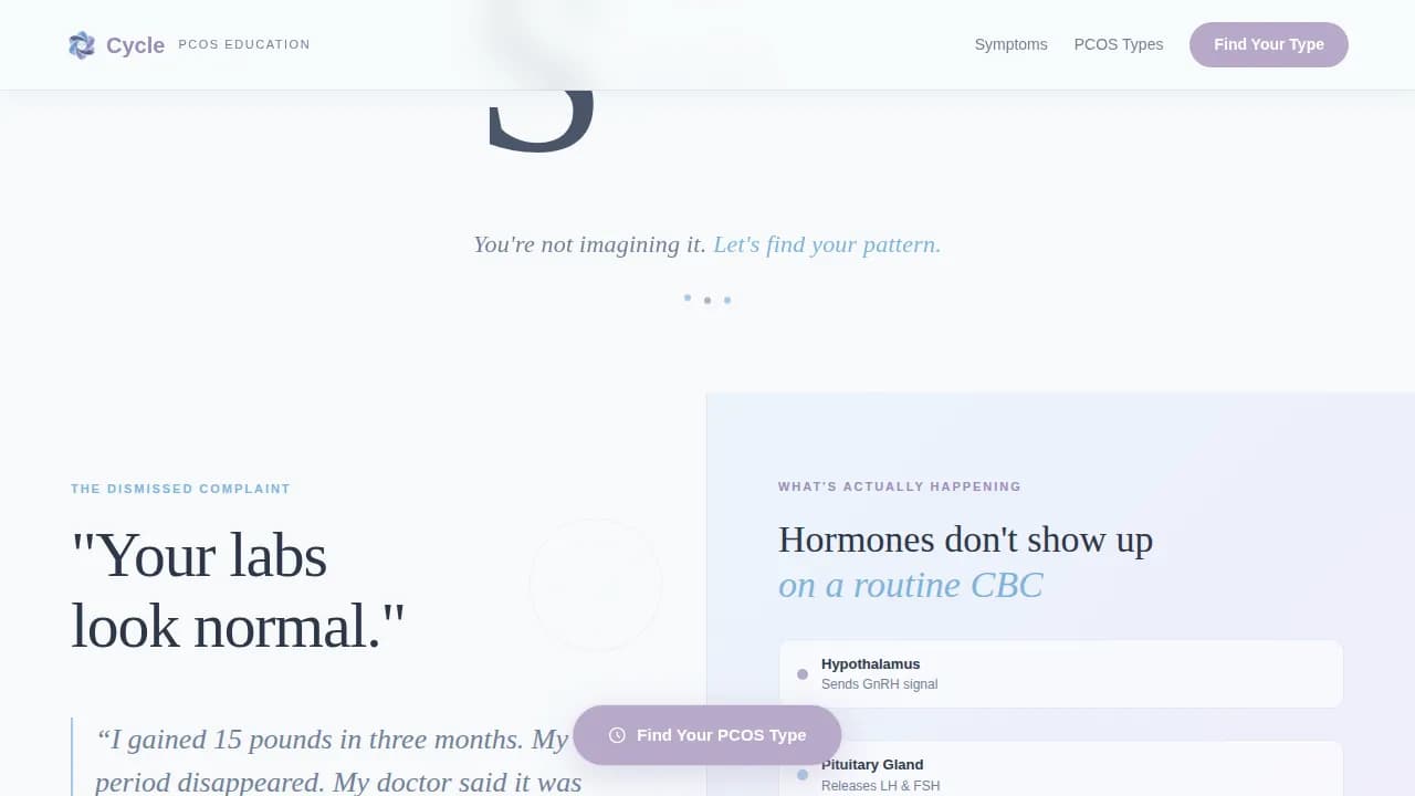 Cycle - Empowering PCOS Patient Education Landing Page Template