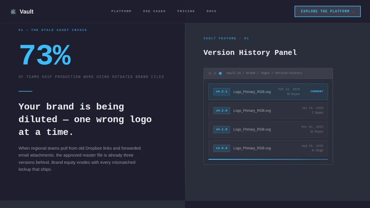 Archive — Unified Digital Asset Management Landing Page Template