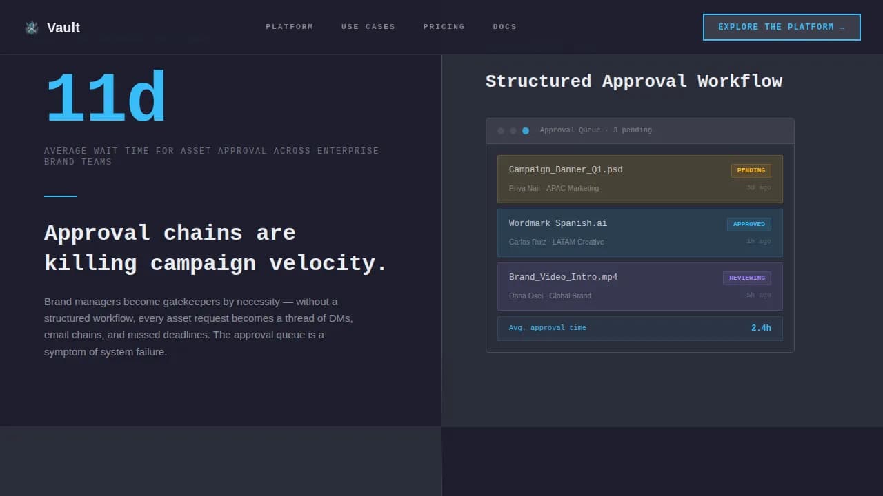 Archive — Unified Digital Asset Management Landing Page Template
