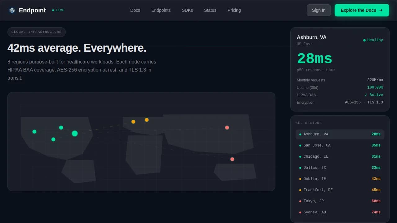 Nexus — Intelligent Healthcare Integration Landing Page Template