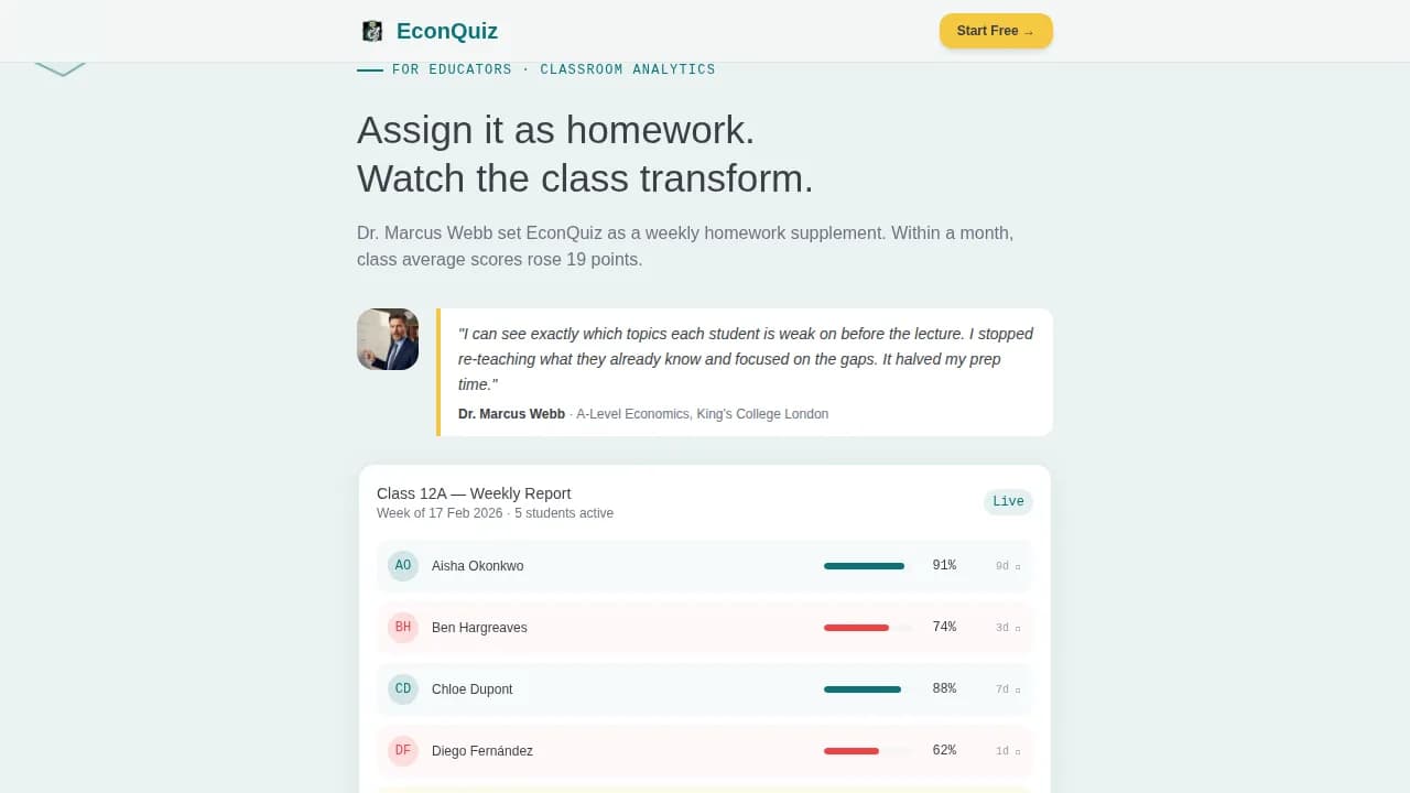 Econ — Ultimate Economics Quiz Landing Page Template