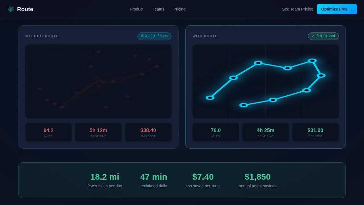 Optimize — Real Estate Landing Page Template