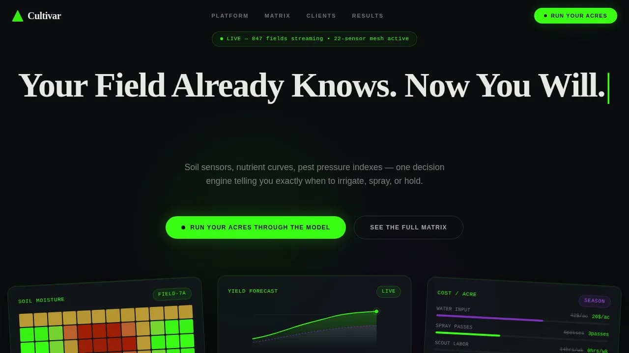 Harvest — Agriculture Intelligence Landing Page Template