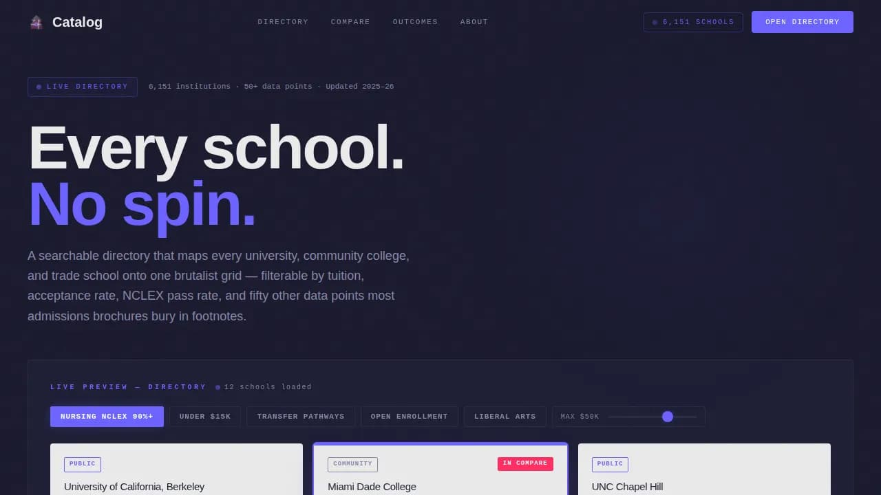 Higher Education Digital Presence Directory Website Template