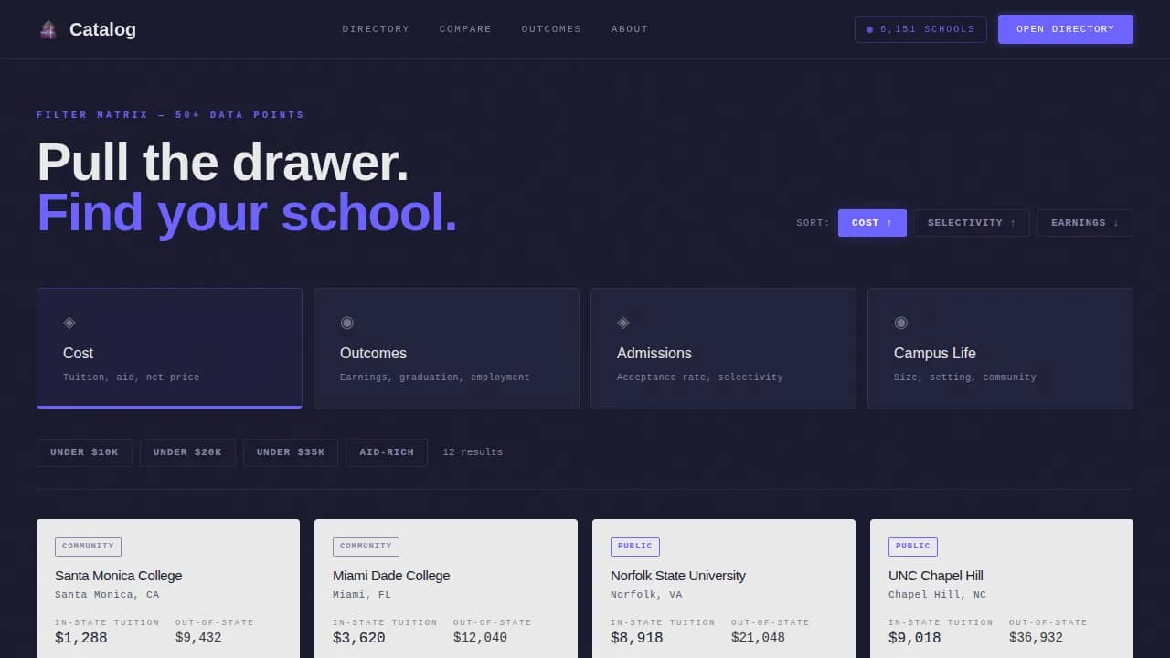 Higher Education Digital Presence Directory Website Template