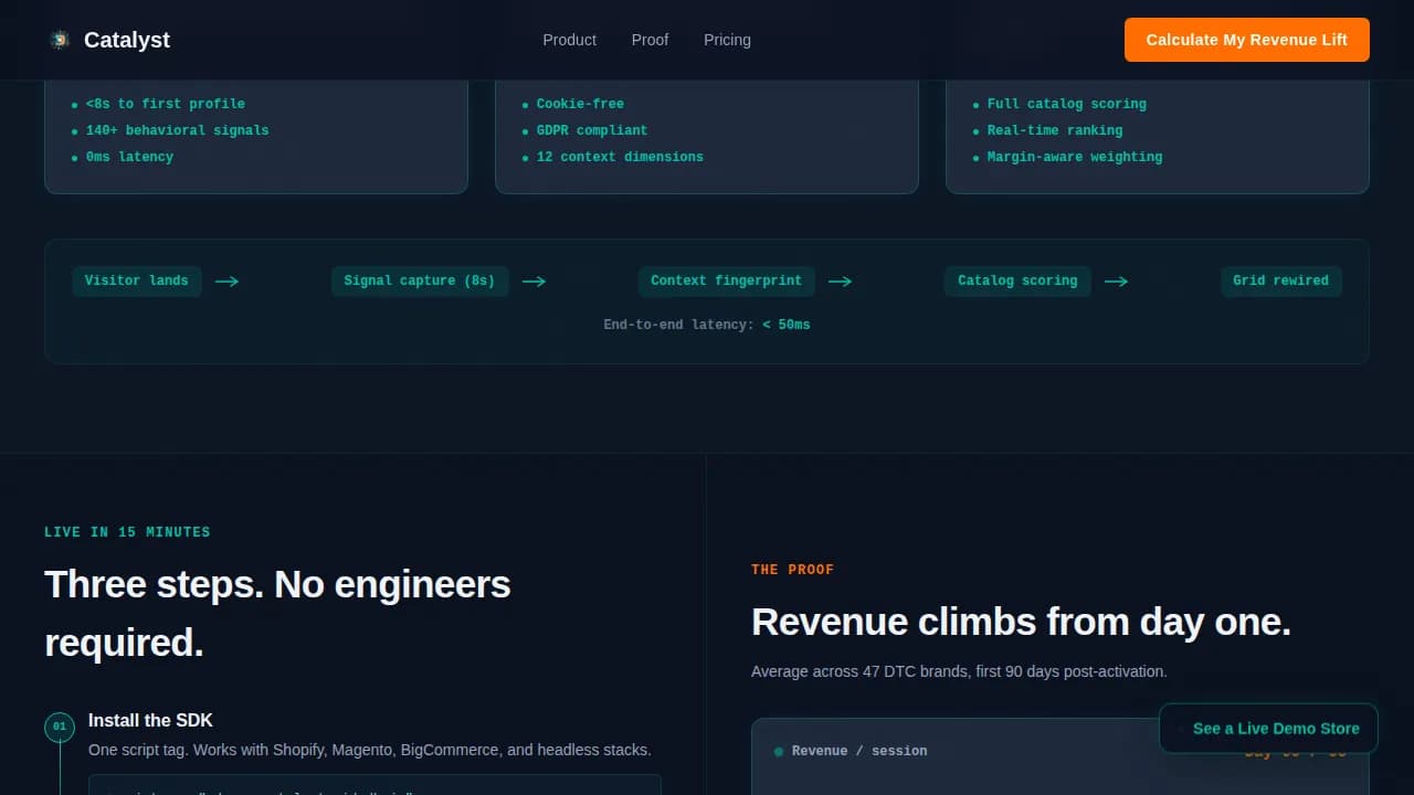 Ignite — Advanced AI Personalization Landing Page Template