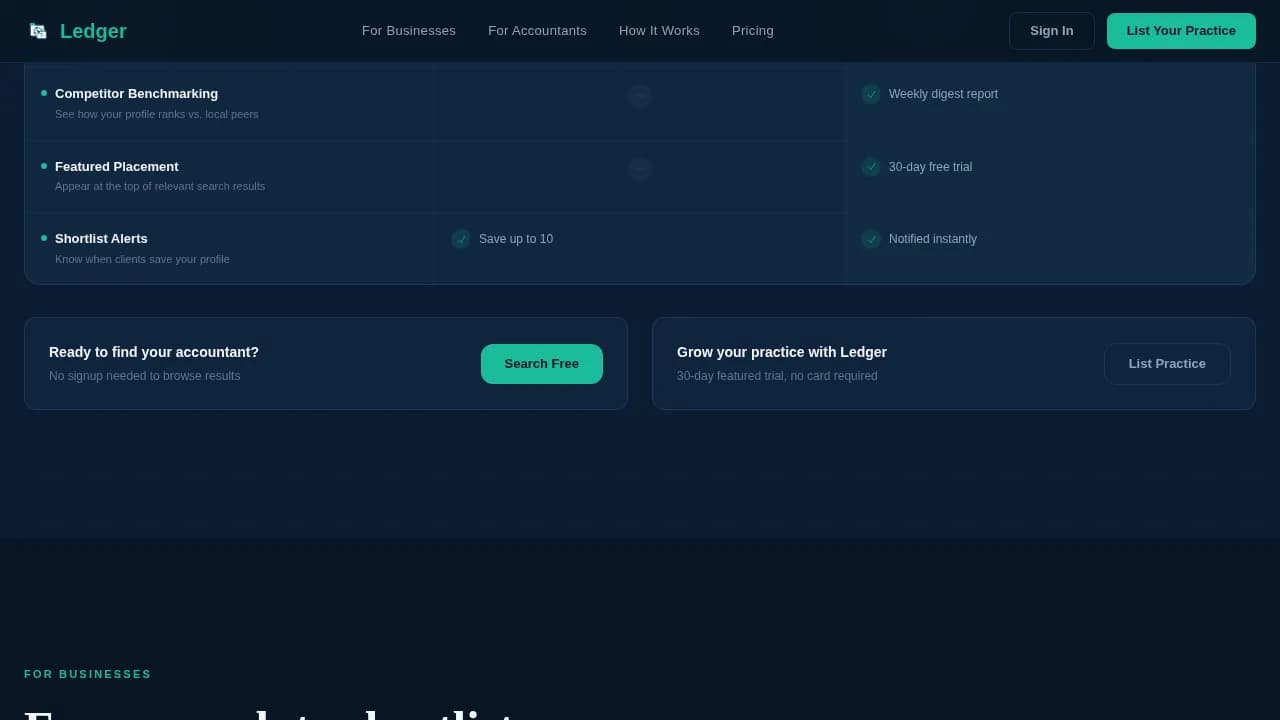 Accounting Digital Presence Reviews Website Template