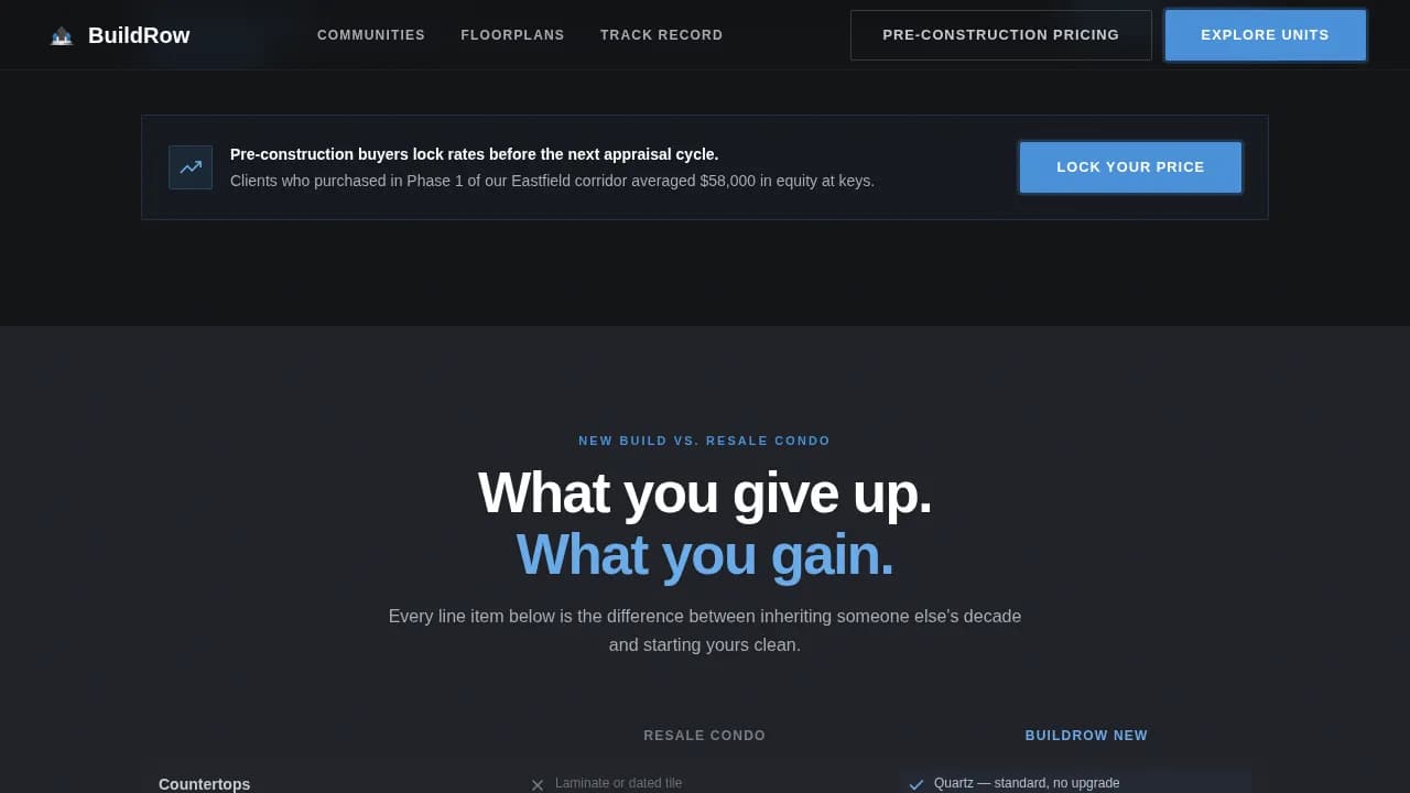 Residential Construction Reviews Website Template