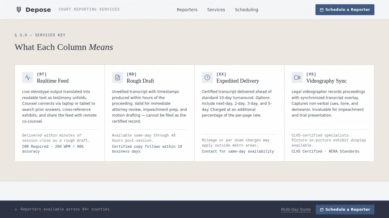 Testify — Expert Court Reporter Landing Page Template