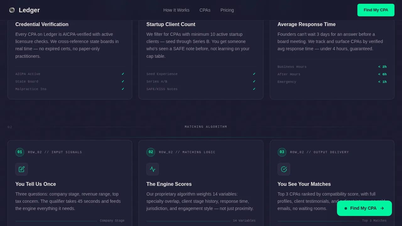 Ledger - Smart CPA Matchmaking Landing Page Template