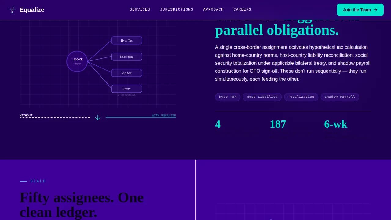 Nexus — Expert Tax Recruitment Landing Page Template