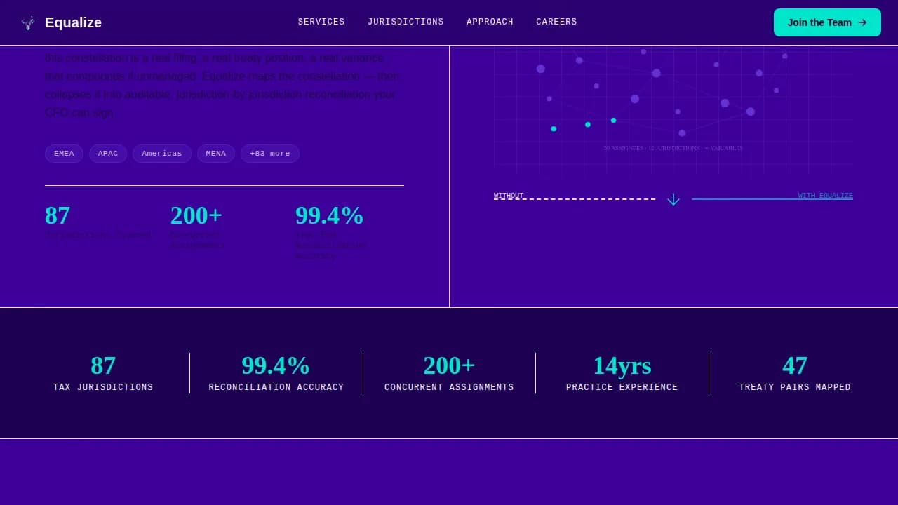 Nexus — Expert Tax Recruitment Landing Page Template