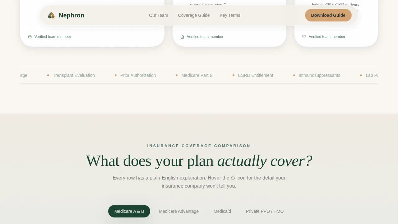 Nephrologist Comparison Website Template