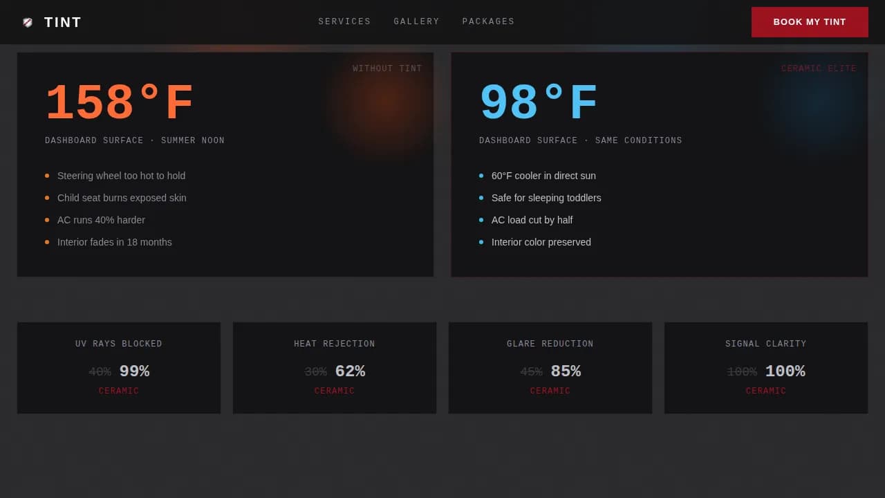 Glaze — Premium Window Tinting Landing Page Template