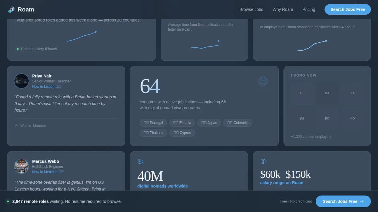 Horizon — Flexible Career Marketplace Landing Page Template