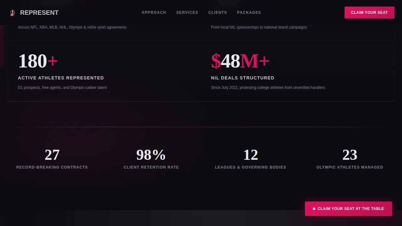 Champion — Premium Sports Agent Landing Page Template