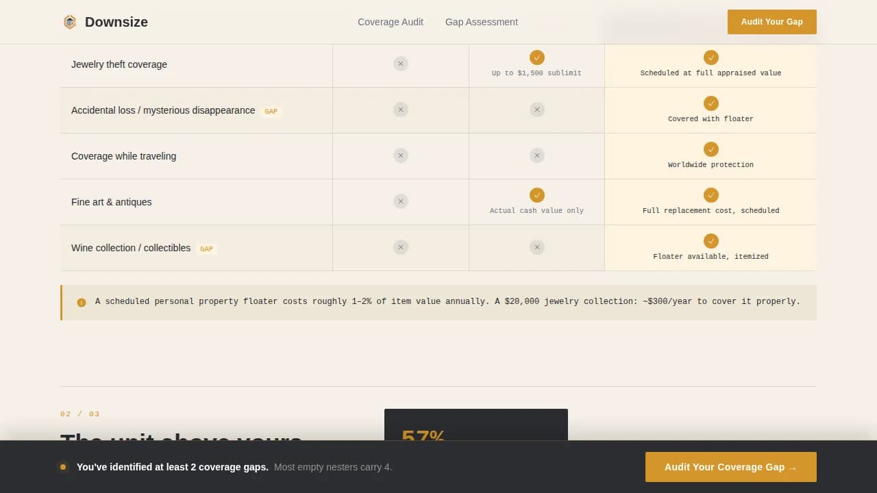 Empty Nester Insurance Comparison Website Template