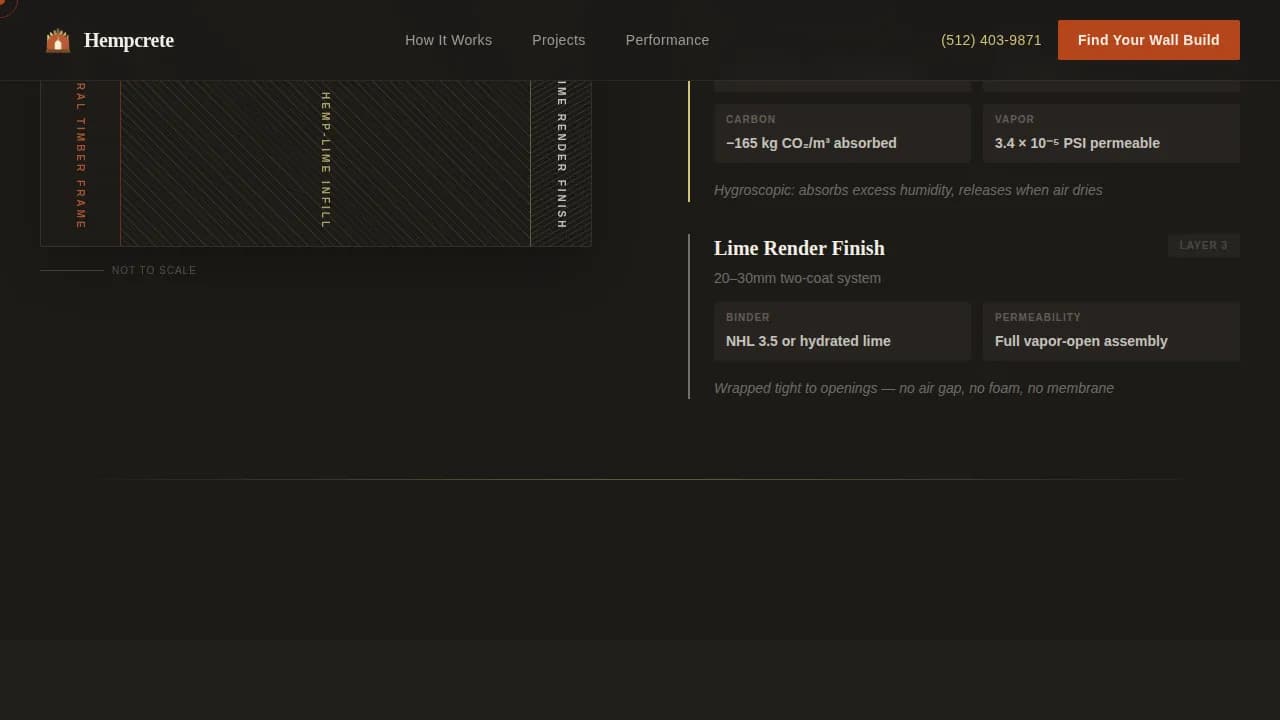 Specialty Construction Professional Website Template