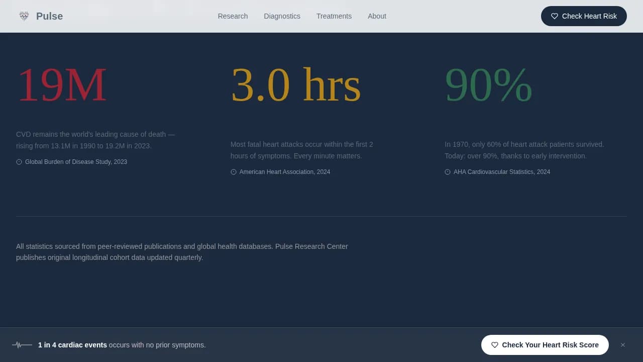 Cardiology Medicine Professional Website Template