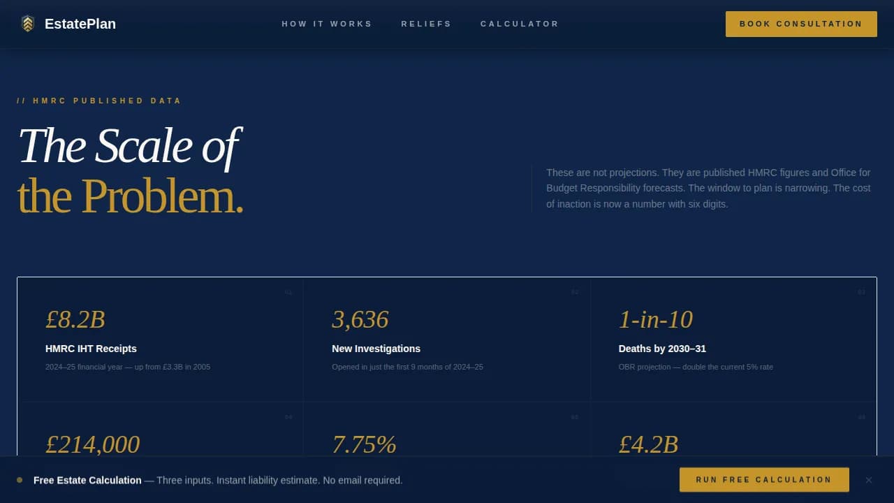 Estate & Succession Planning Cost Calculator Website Template